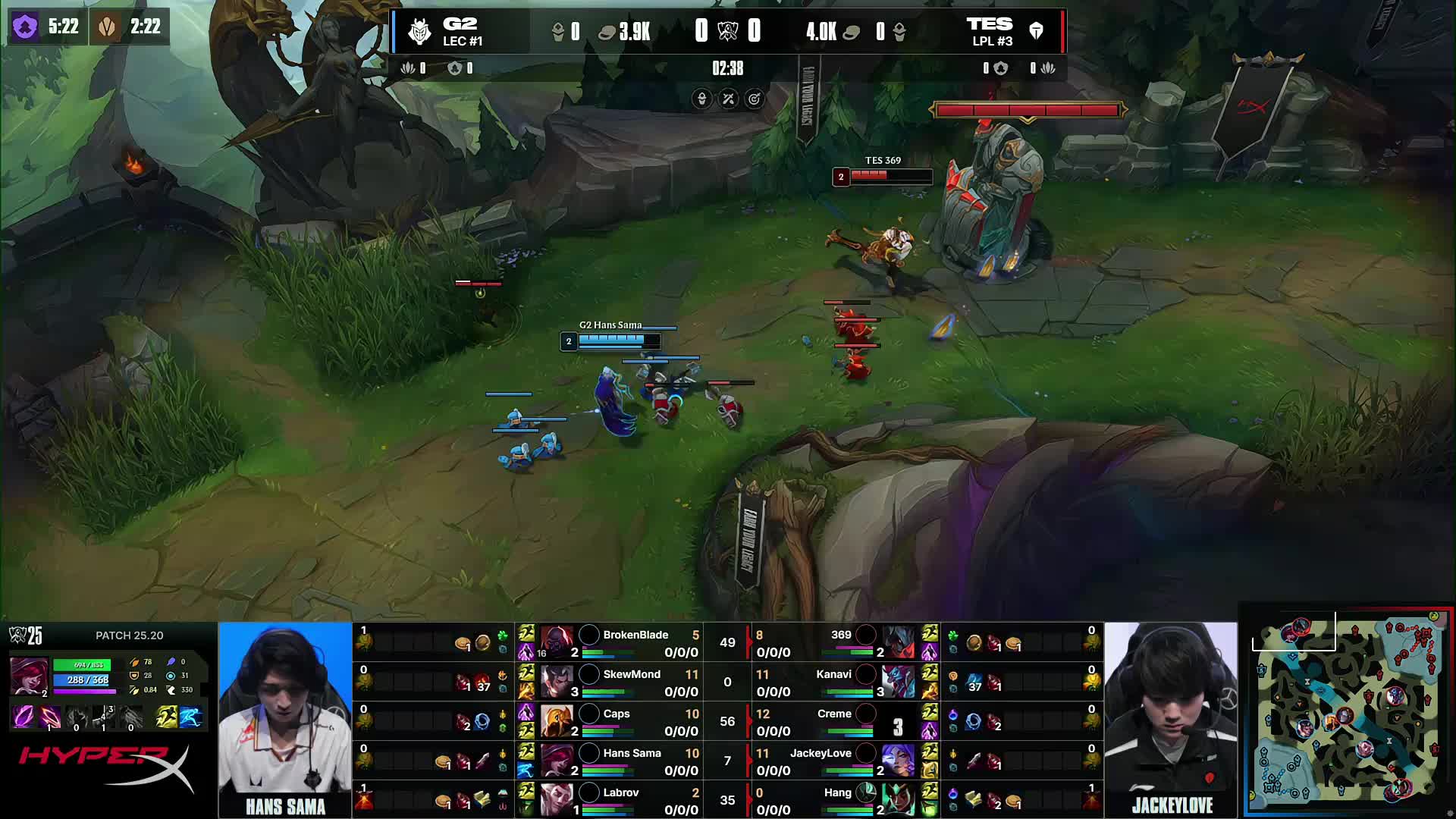 LNG上单Zika月度总结：我的二月