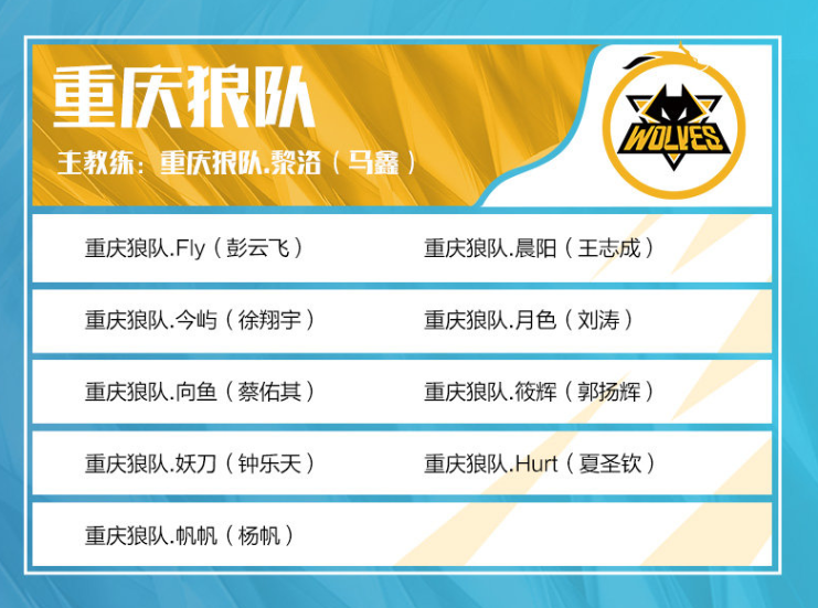 EDG仍可能进冒泡赛胜者组，赢一个BO5进S赛