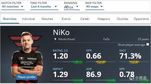 数据网站泄露DOTA2 Ti11时间 将于10月15日开始