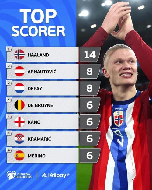 英雄联盟S12小组赛第七日总结：滔搏，寄！